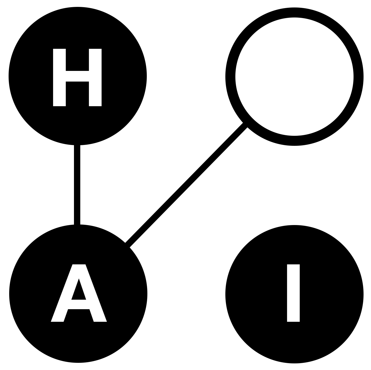 Humanitarian AI